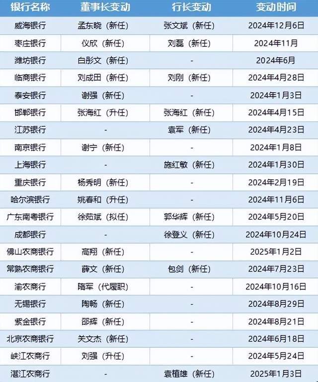 蓝莓外汇交易教程黔西南州“归乡圆梦创将来”高校结业生假期返乡认知考察系列活动举行